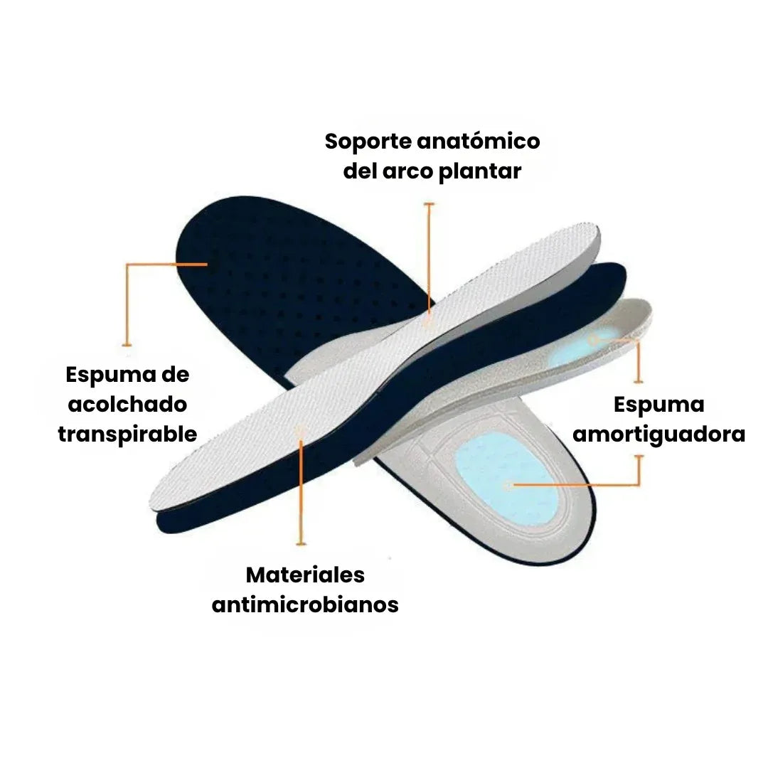 2 PARES AL PRECIO DE 1 – Zapatillas Cómodas Orthofit